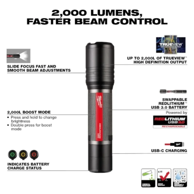 Linterna de Enfoque Deslizante 2.000 Lúmenes REDLITHIUM USB MILWAUKEE 2162-213