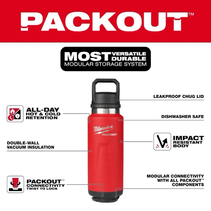 Botella Térmica con Aislamiento 36 oz (1.065 ml) PACKOUT MILWAUKEE 48-22-8397R3