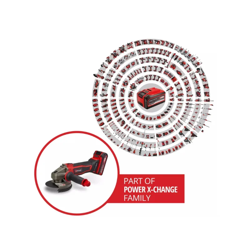 Kit Esmeril Angular 5