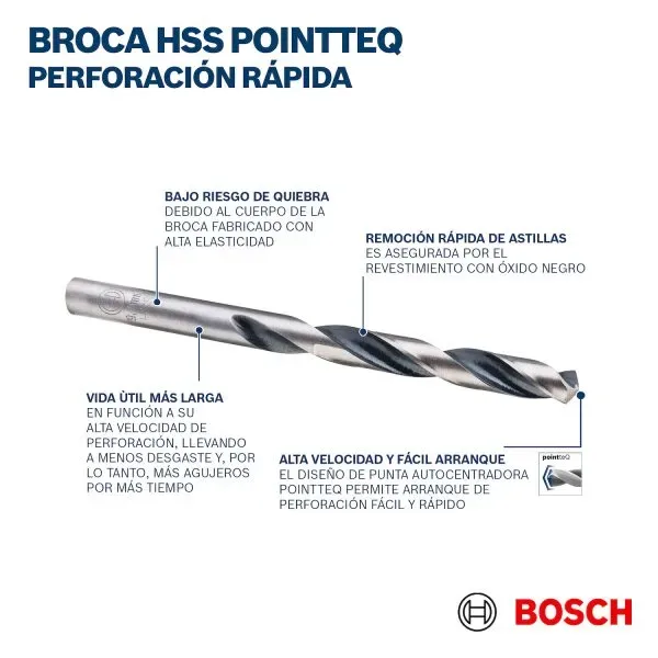 Broca Para Metal 11 mm HSS PointTeQ BOSCH 26085771750003