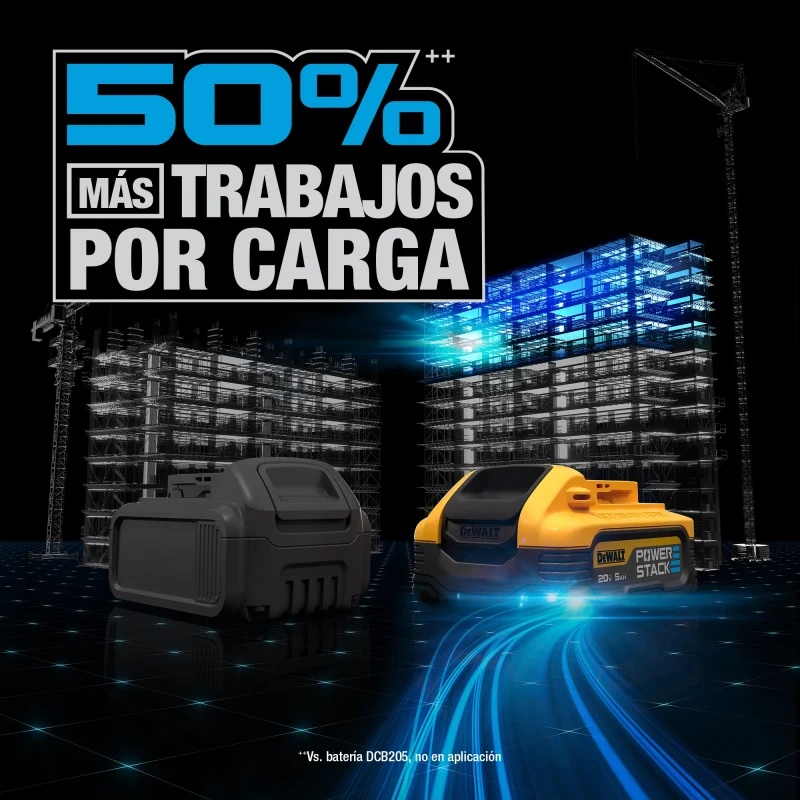 Batería De Litio 5ah 20v Powerstack DEWALT DCBP520-B33