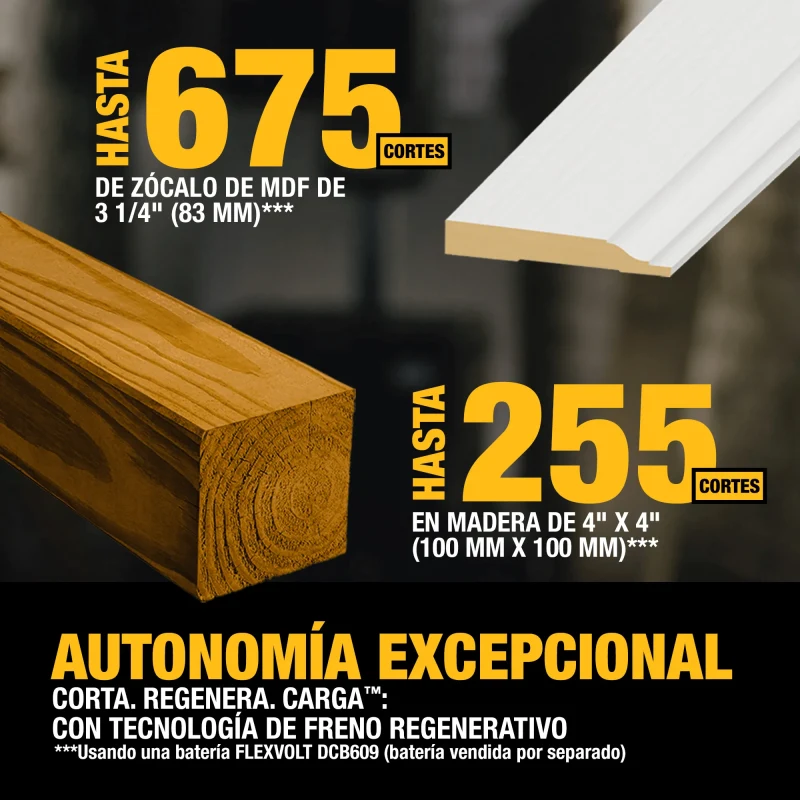 Sierra Ingletadora Telescópica De 12