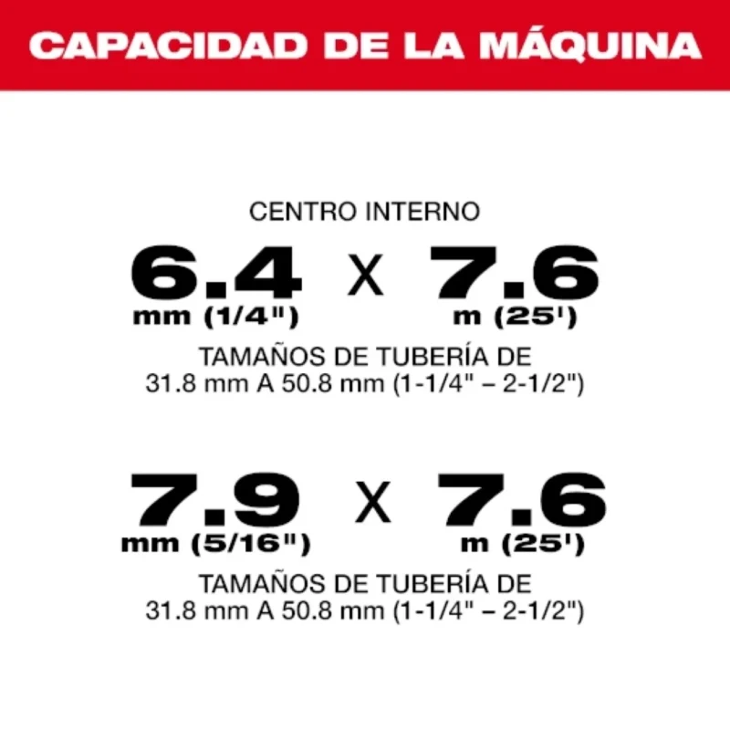 Kit Máquina Destapacaños 25' Velocidad Variable M12 MILWAUKEE 2571-213