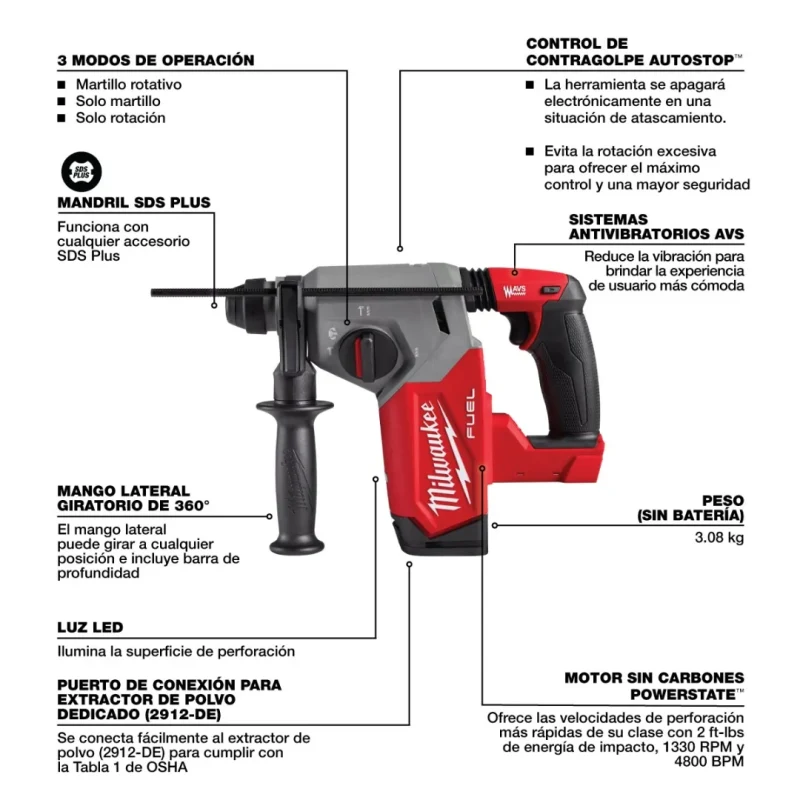Rotomartillo SDS-Plus 1