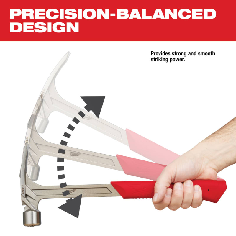 Martillo Carpintero Cara Fresada 28 oz MILWAUKEE 48-22-90293
