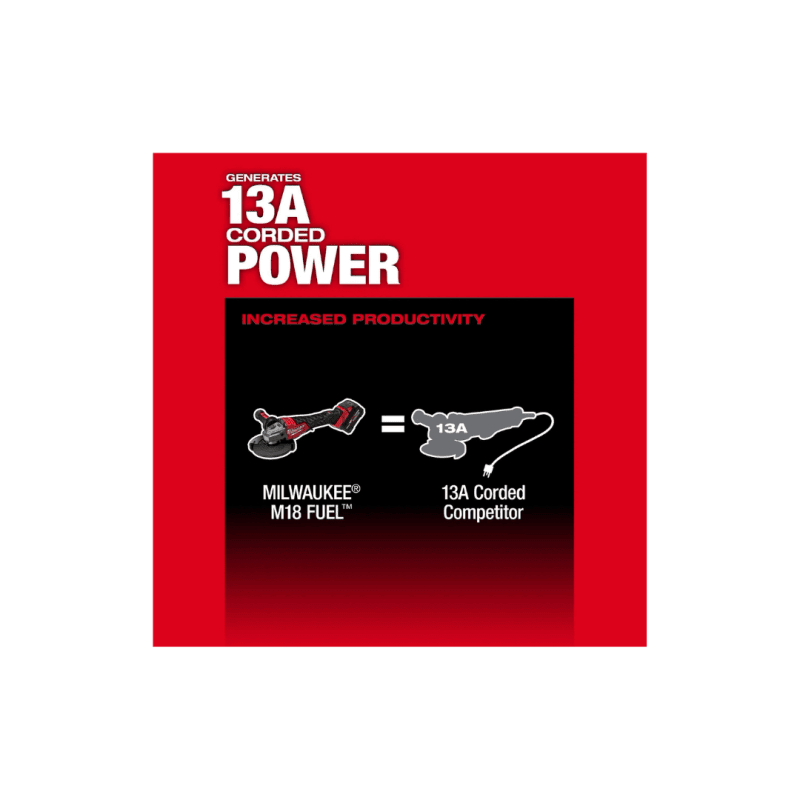 Esmeril Angular Inalámbrico M18 FUEL 4-1/2