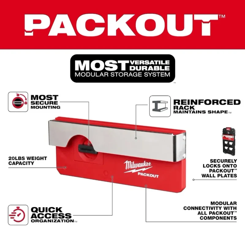 Rack para Clips de Cinturón PACKOUT MILWAUKEE 48-22-83444