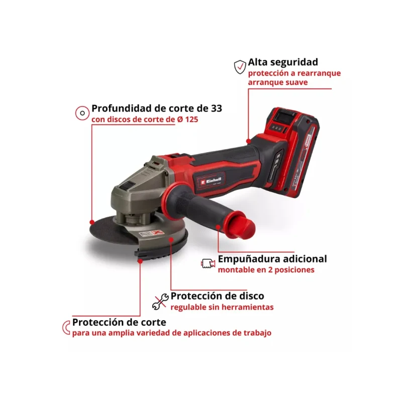 Kit Esmeril Angular 5