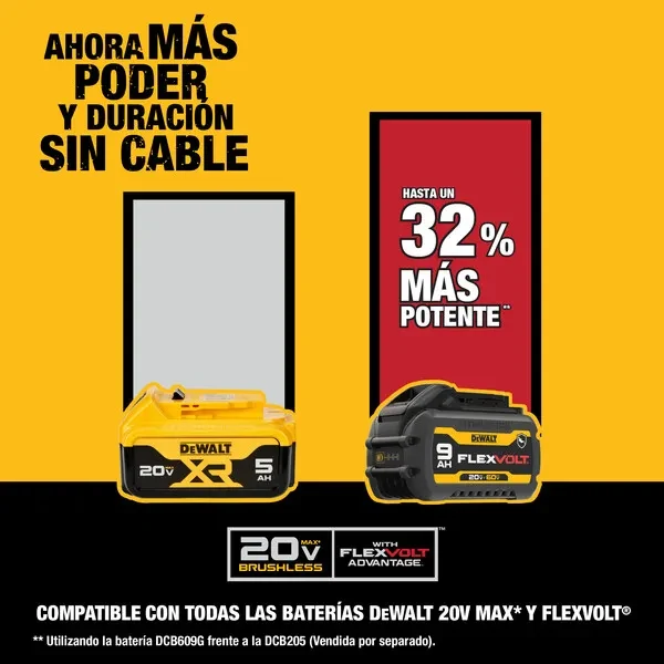 Batería De Litio 9ah 20v/60v Flexvolt DEWALT DCB609-B34