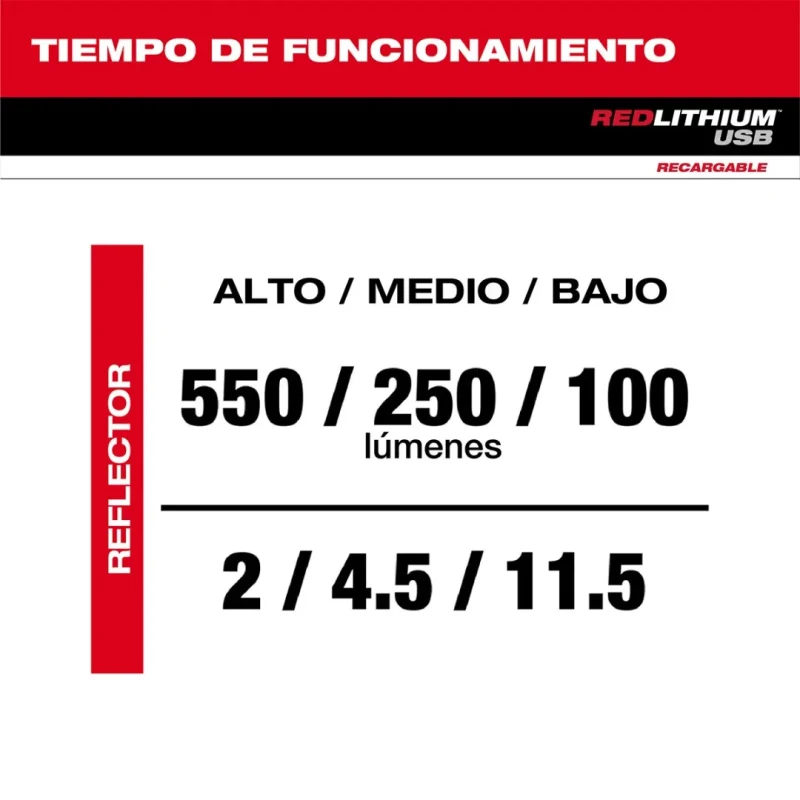 Luz de Trabajo Pivotante ROVER 550 Lúmenes USB REDLITHIUM MILWAUKEE 2114-214