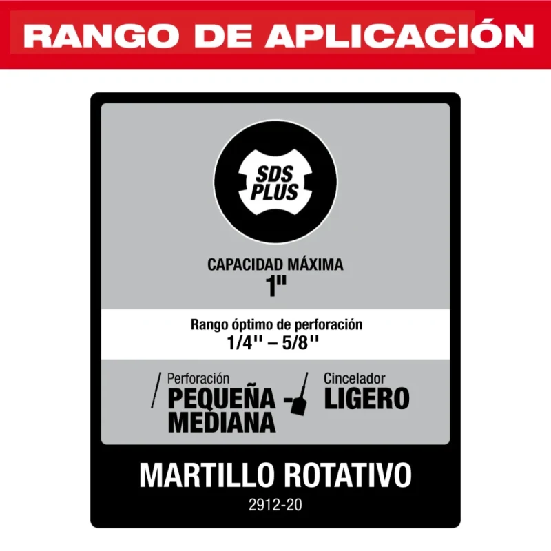 Rotomartillo SDS-Plus 1