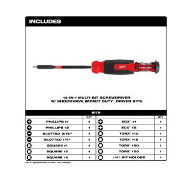 Destornillador 14 en 1 SHOCKWAVE Impact Duty™ MILWAUKEE 48-22-2915 2