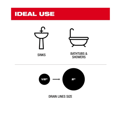 Destapadora De Cañerias Manual MILWAUKEE 48-22-5760 2