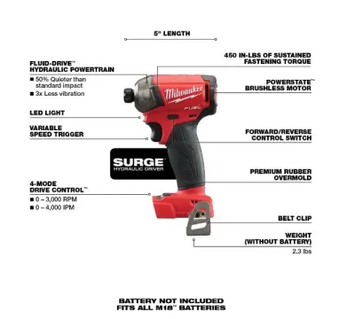 Atornillador Hidráulico Hexagonal 1/4