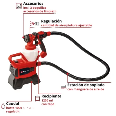 Pistola Pintura Inalámbrica 18V EINHELL 4260040 2