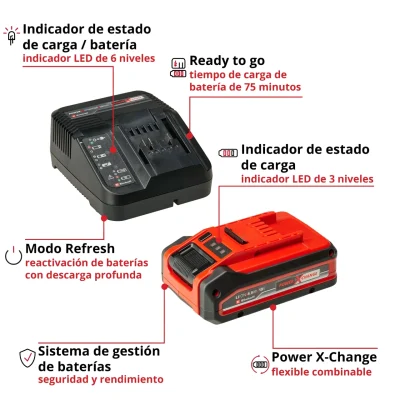 Kit Cargador Más Batería 4ah 18v EINHELL 4ah Plus Pxc Starter KIT 2