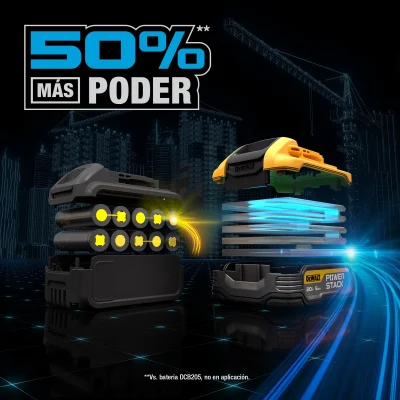 Batería De Litio 5ah 20v Powerstack DEWALT DCBP520-B3 2