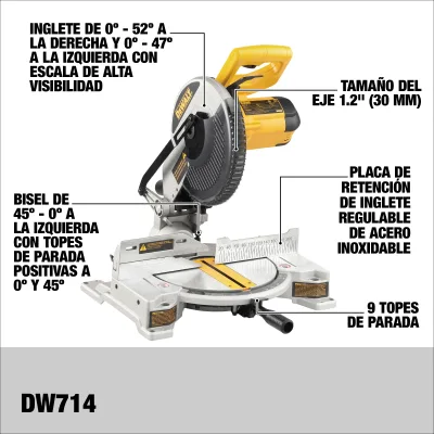 Sierra Ingleteadora 10