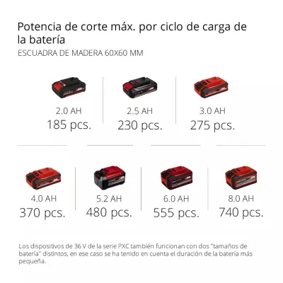 Sierra Ingleteadora Deslizante 210mm 3.800 RPM 18V Power X-Change EINHELL 4300880 2