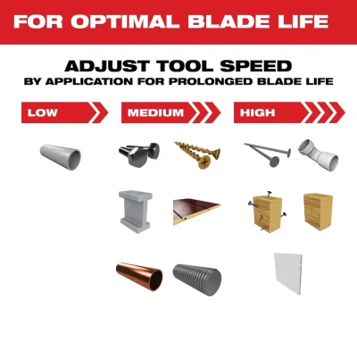 Set de Hojas para Multiherramienta Oscilante 9 Piezas OPEN-LOK™ MILWAUKEE 49-10-9113 2