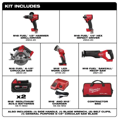 Kit 5 Herramientas Taladro Percutor + Atornillador de Impacto + Sierra Sable + Sierra Circular 6½