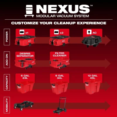 Aspiradora Húmedo/Seco 6 Galones NEXUS con Compatibilidad PACKOUT M18 FUEL MILWAUKEE 0915-20 2