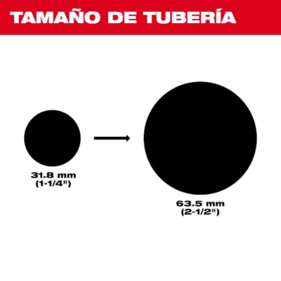 Kit Máquina Destapacaños 25' Velocidad Variable M12 MILWAUKEE 2571-21 2