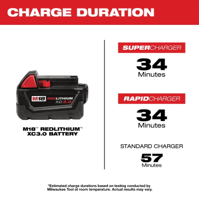 Pack 2 Baterías REDLITHIUM XC 3.0 Ah 18V M18 MILWAUKEE 48-11-1822 2