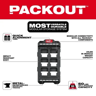 Placa Mural Compacta PACKOUT MILWAUKEE 48-22-8496 3
