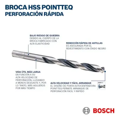 Broca Para Metal 12 mm HSS PointTeQ BOSCH 2608577176000 3