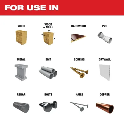 Set de Hojas para Multiherramienta Oscilante 9 Piezas OPEN-LOK™ MILWAUKEE 49-10-9113 3