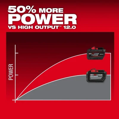 Batería 12 Ah REDLITHIUM FORGE HD12.0  M18 MILWAUKEE 48-11-1813 3