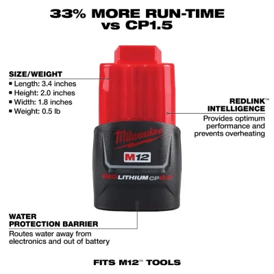 Pack 2 Baterías Compactas REDLITHIUM CP2.0 12V M12 MILWAUKEE 48-11-2422 3