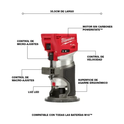 Rebajadora Compacta 1/4