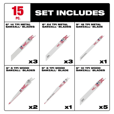 Set de Hojas SAWZALL® Uso General 10 Piezas Bi-Metal MILWAUKEE 49-22-1110 3
