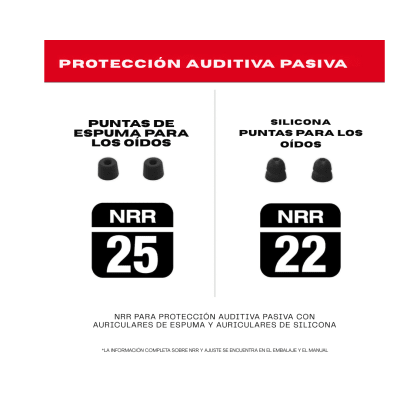 Audífonos Inalámbricos USB Bluetooth REDLITHIUM™ MILWAUKEE 2191-21 4