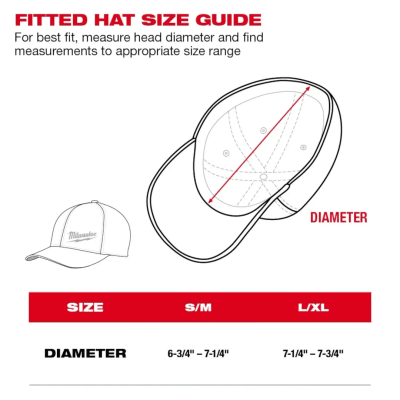 Gorro WORKSKIN Performance Fitted Talla S/M Azul MILWAUKEE 507BL-SM 4