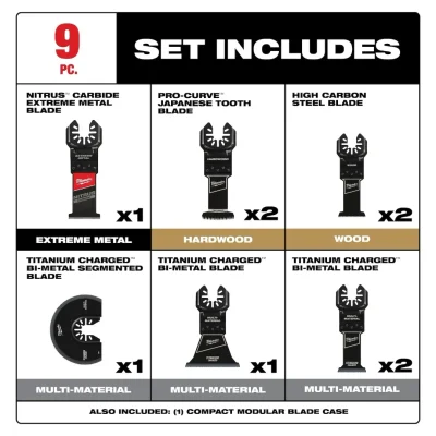 Set de Hojas para Multiherramienta Oscilante 9 Piezas OPEN-LOK™ MILWAUKEE 49-10-9113 4