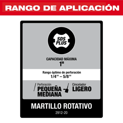 Rotomartillo SDS-Plus 1