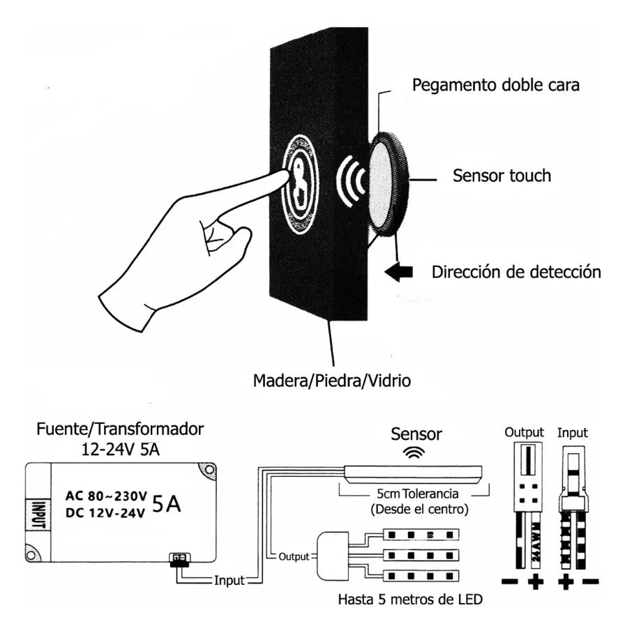 Sensor Touch Oculto 12-24V 5A tras Panel hasta 10mm4