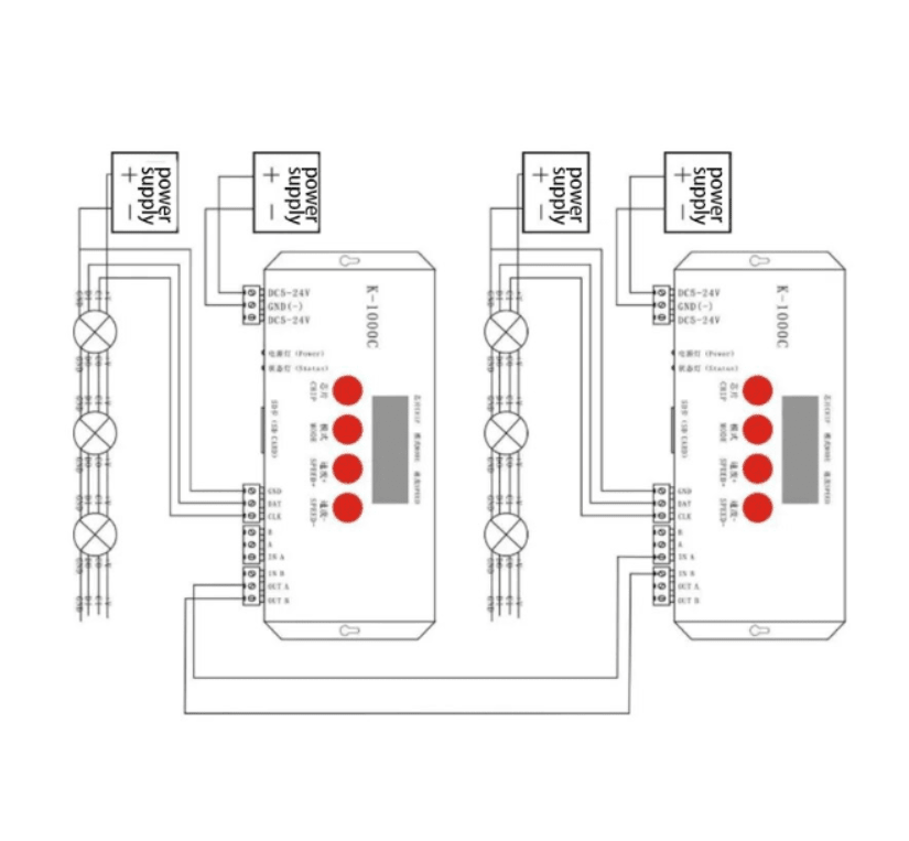 Controlador para Cinta Digital K1000S Eco con tarjeta SD3