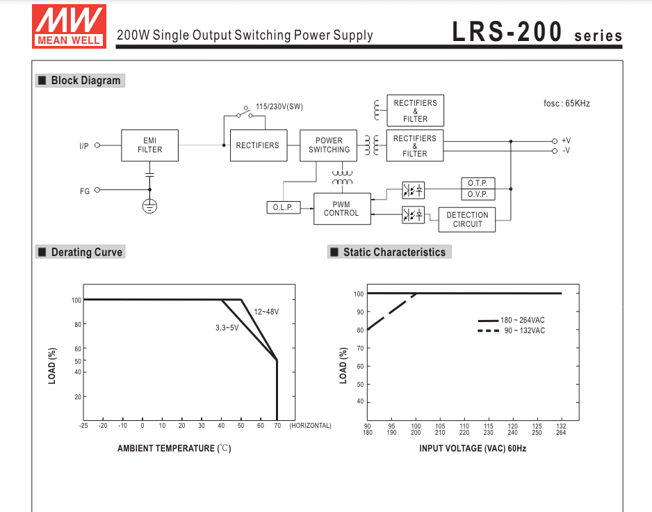 Fuente de Poder Mean Well 5V 40A 200W LRS-200-5 (215x115x30mm)7