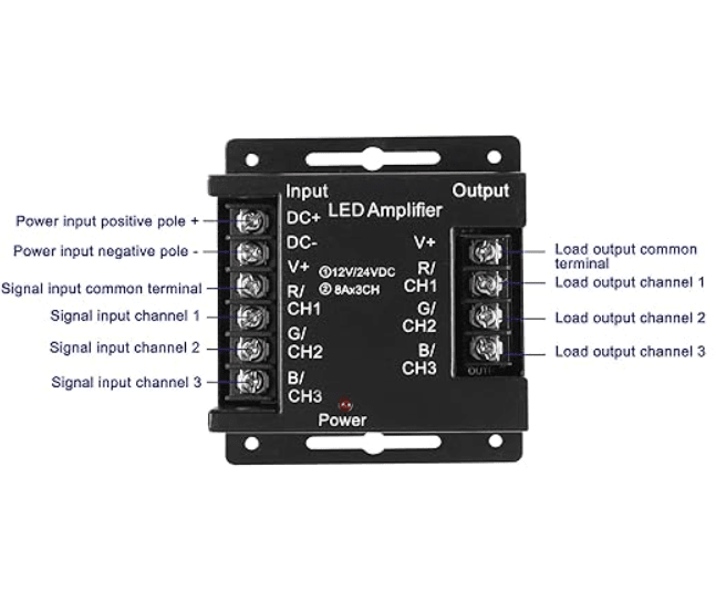 Amplificador RGB HS Compact 12-24V 3x120W Metal Negro (kn)2