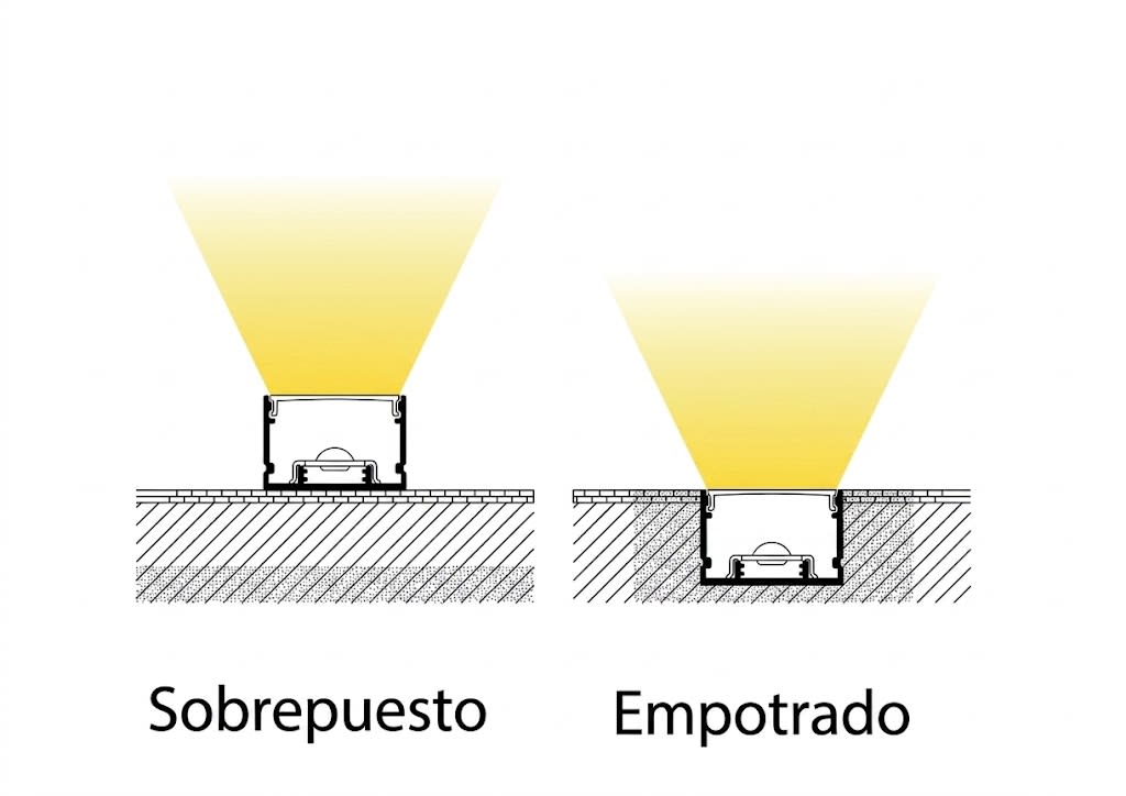 Perfil Aluminio Difusor 1204 3mt Plano Empotrable3