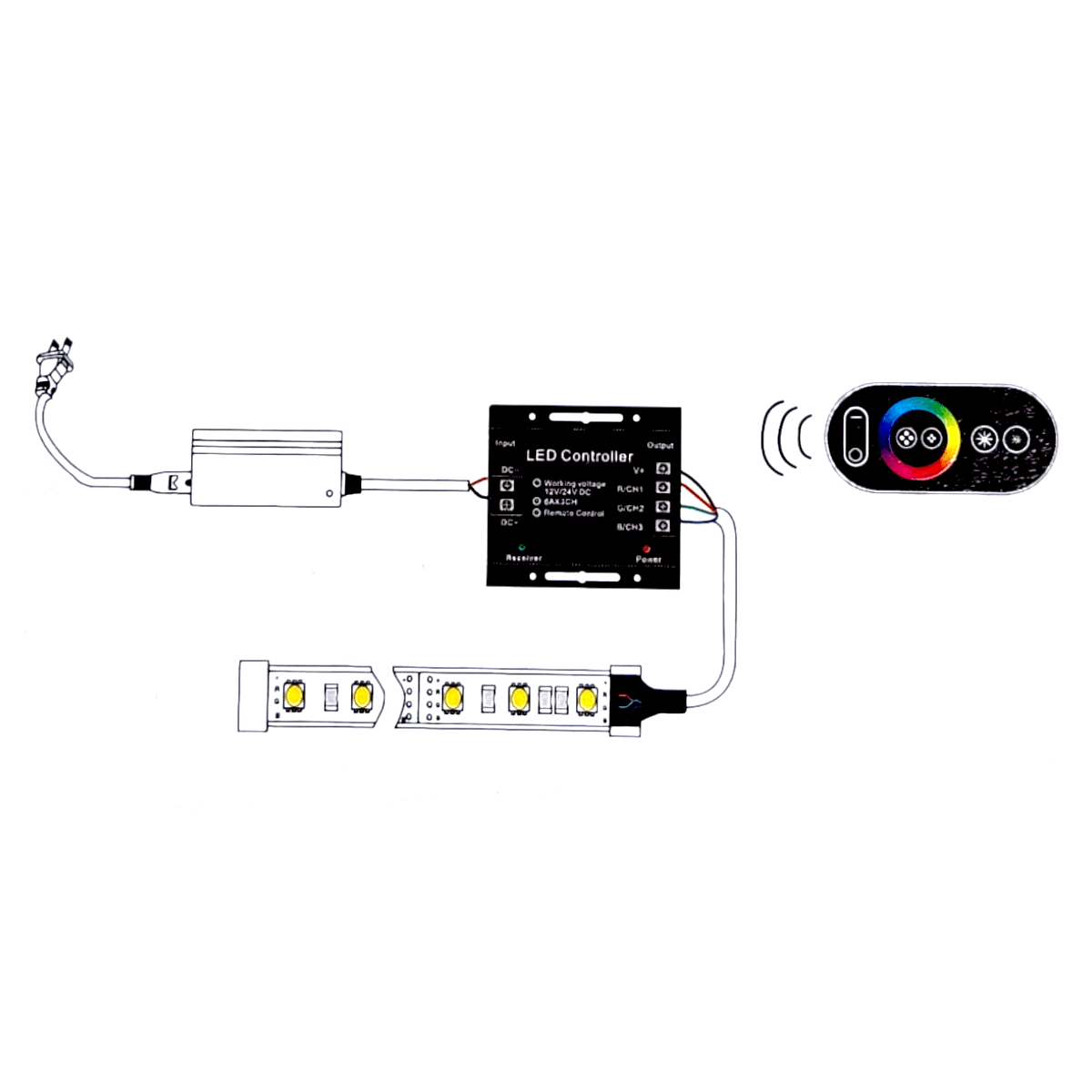 Control Remoto RF Touch RGB 12-24V 216W-432W 20m4