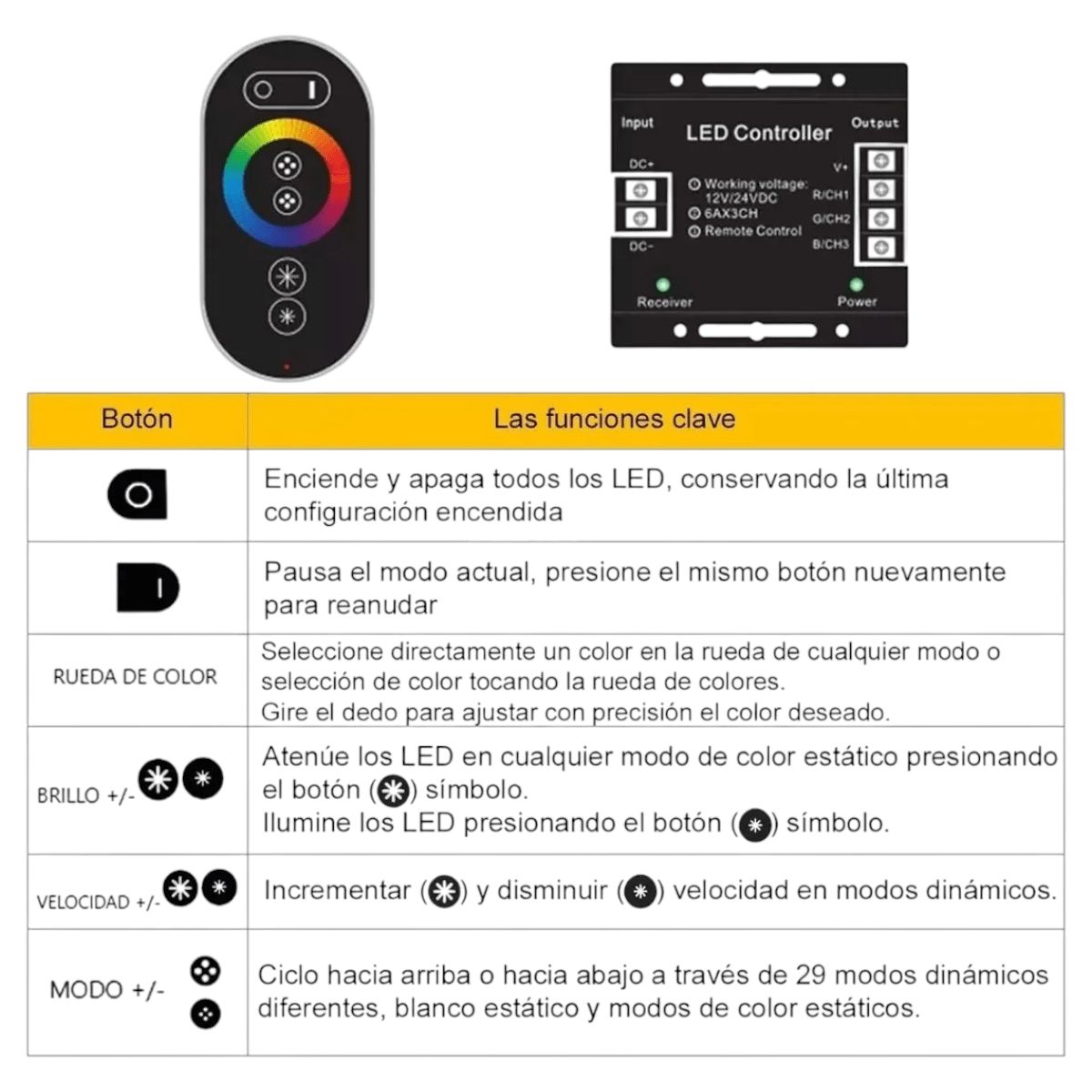 Control Remoto RF Touch RGB 12-24V 216W-432W 20m5