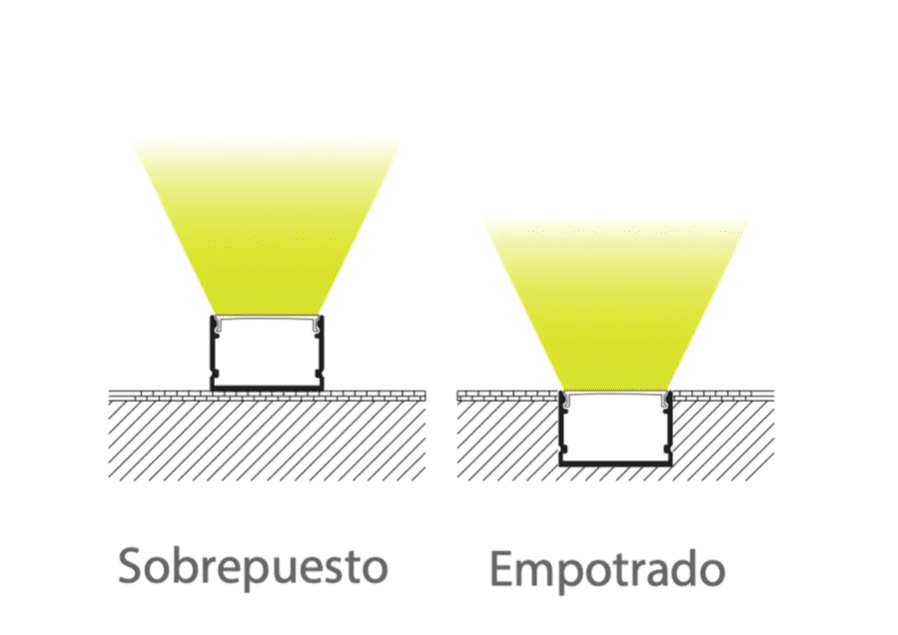 Perfil Aluminio Difusor 1204 2mt Plano Empotrable Negro5