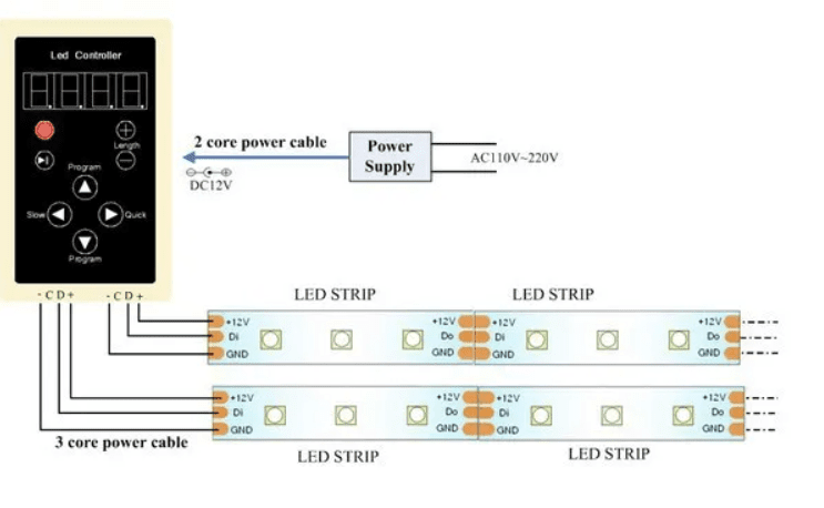 Control Remoto RF Cinta Led Digital 12V 133 secuencias7