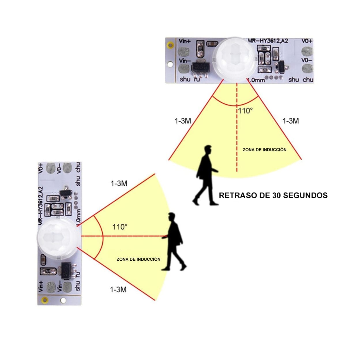 Sensor de Movimiento Presencia Placa Mini 12V (máx 25W)4