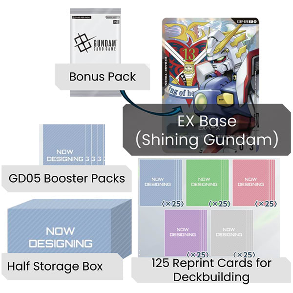 [PREVENTA] Deck Gundam TCG: Deck Build Box - 01 Freedom Ascension - SC011